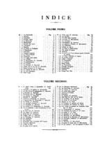 Eco Di Napoli Volume 1 - Partition - Musique du monde